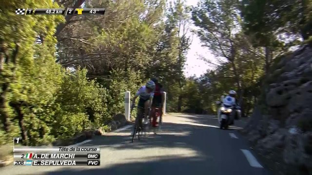 L'échappée / The break - Étape 6 (Aubagne / Fayence) - Paris-Nice 2017