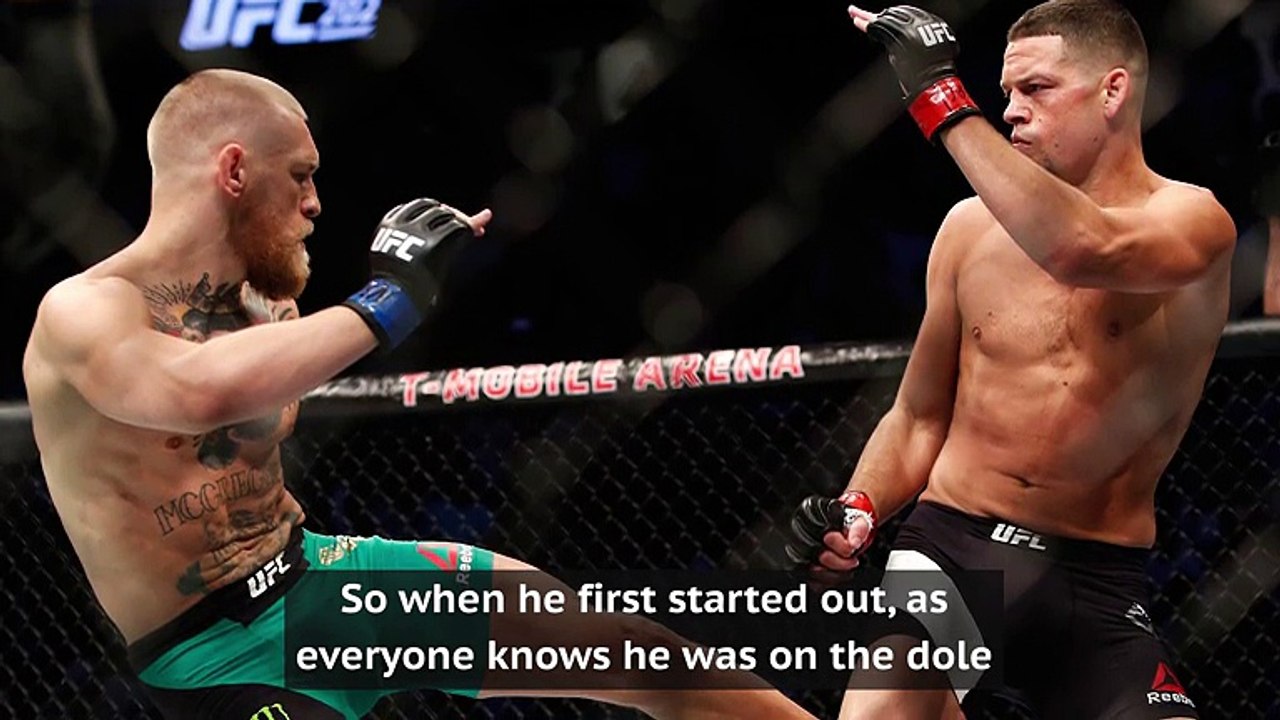 Mcgregor On MMA, Career And More
