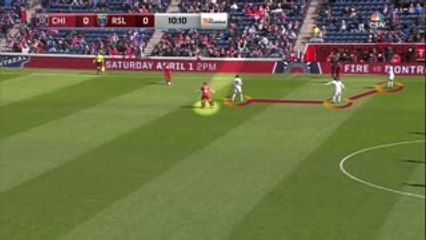How Dax McCarty picked apart the RSL midfield on Chicago's first goal