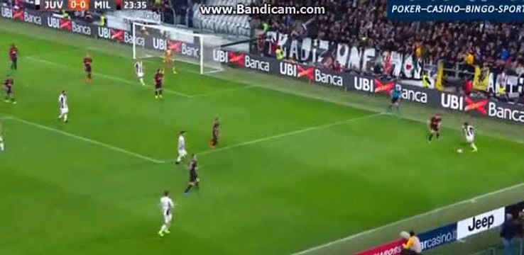 Gianluigi Donnarumma Incredible Save vs Gonzalo Higuain - Juventus vs AC Milan - Serie A - 10.03.2017