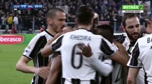 Mehdi Benatia Goal HD - Juventus	1-0	AC Milan 10.03.2017