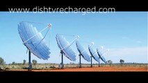 Dishtv Online Recharge Offers UAE & Pakistan | Dish TV Recharged