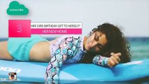 Alia Bhatt new photoshoot sexy and hot