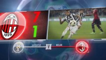 Dev Maç: Juventus - Milan