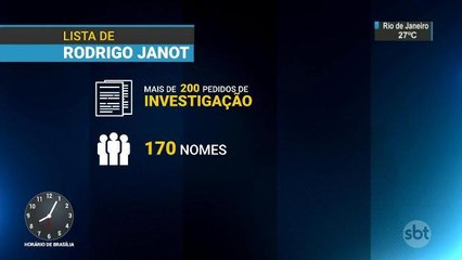 Lista de Rodrigo Janot pode colocar 80 políticos na mira da Justiça