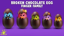 The Finger Family Easter Chocolate Egg Family Nursery Rhyme | Easter Finger Family Songs