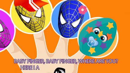 Finger Family Song - FEATURED Playlist - Daddy Finger ChuChu TV Bounce Patrol Kids VideoGy