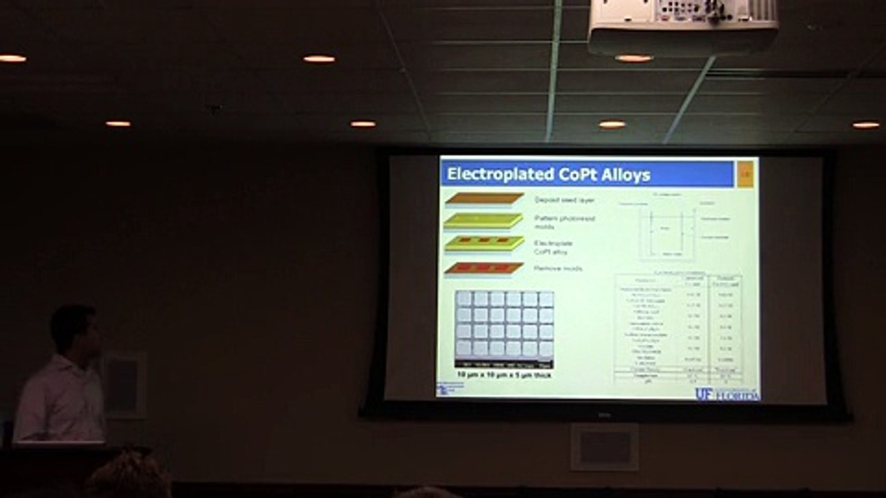 Magnetic Microsystems_clip6