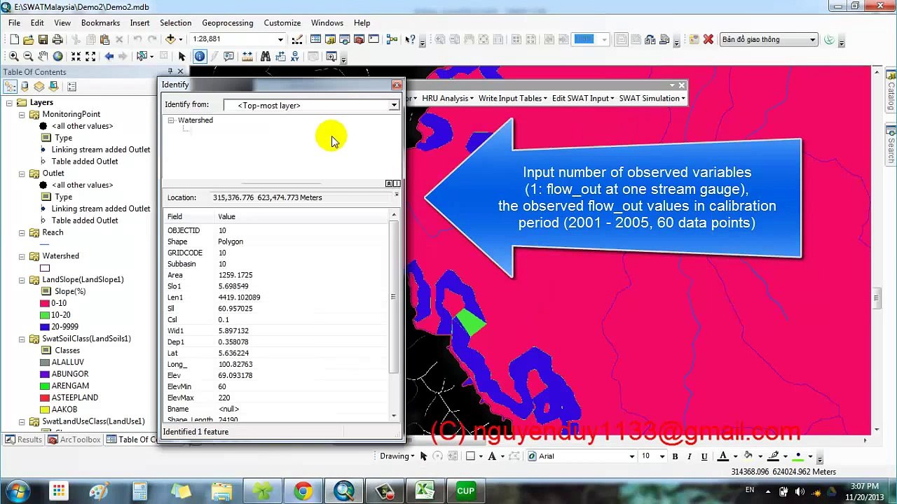Calibration and validation SWAT model using SUFI-2 within SWAT-CUP