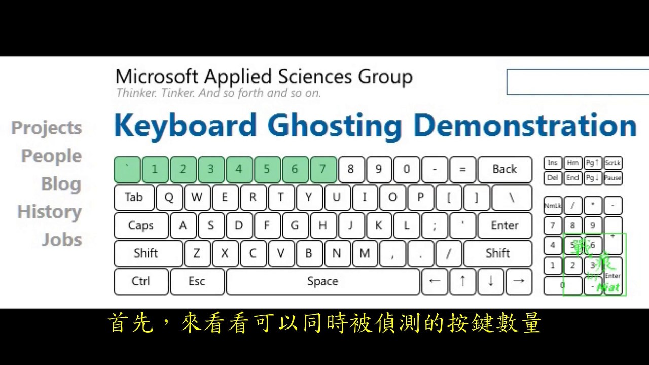 AULA Keyboard NKRO test