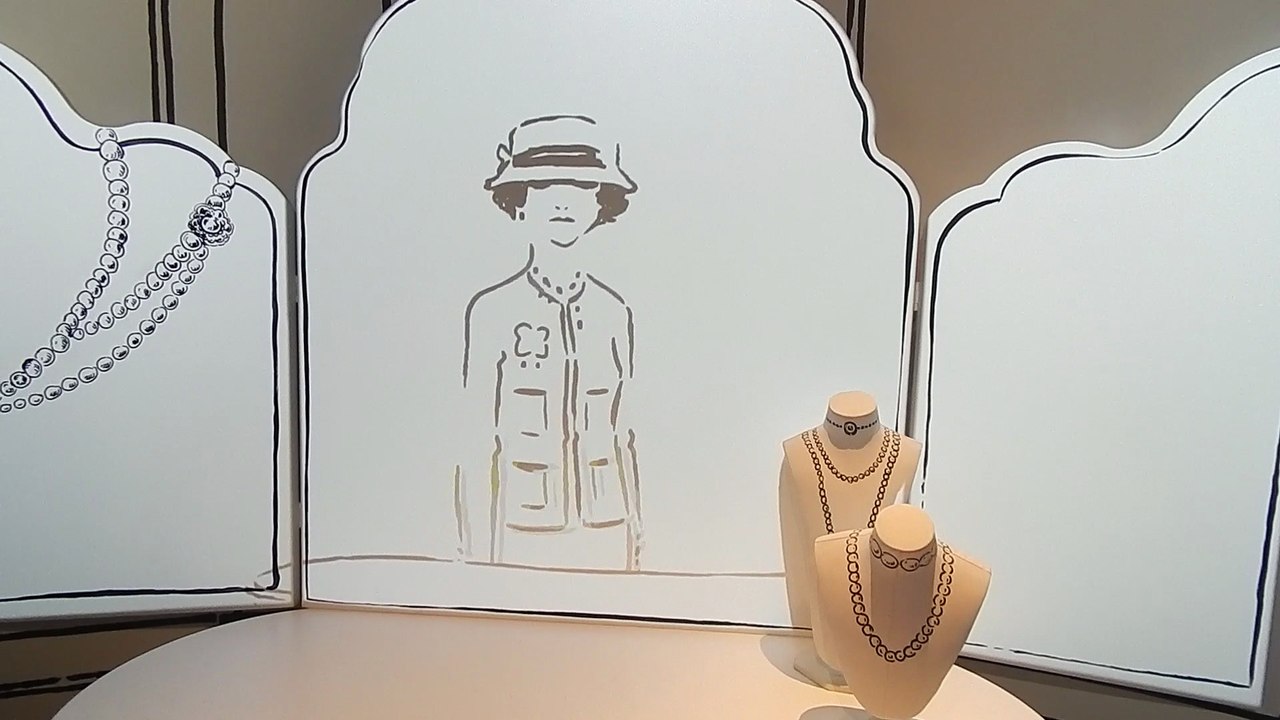 Chanel Introduction