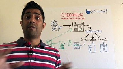 Onboarding Using Email Marketing