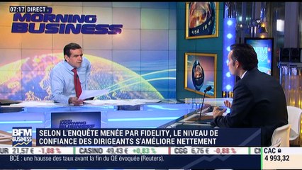 Les analystes affichent leur confiance dans les entreprises en 2017 - 13/03