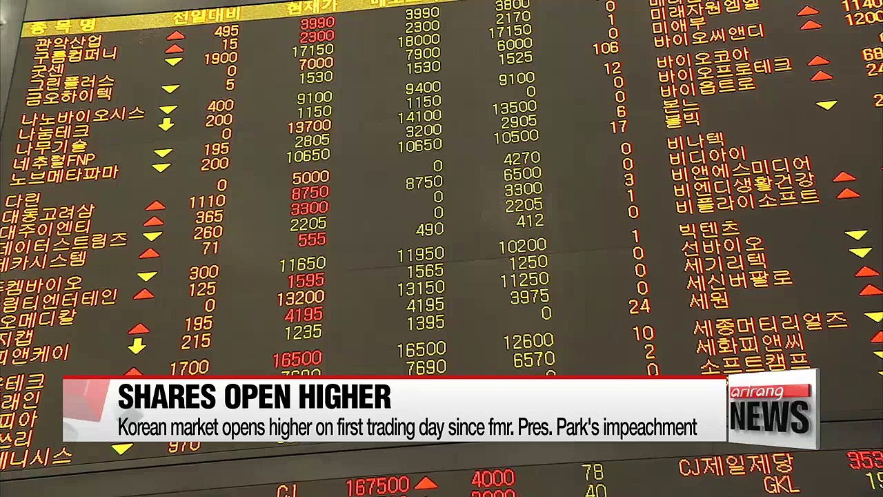 Korean shares reach its highest level in 22 months on eased political uncertainty