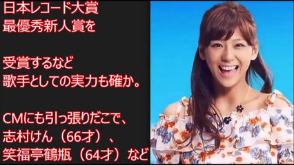 Popular Videos - スクープ!? & ニャンニャン写真