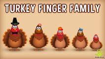 turkey finger family | farmees | nursery rhymes | 3d rhymes | kids songs