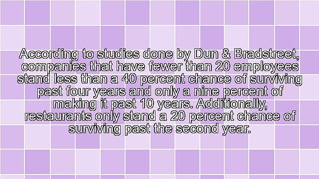 Are You Ready to Start Your Own Small Business?