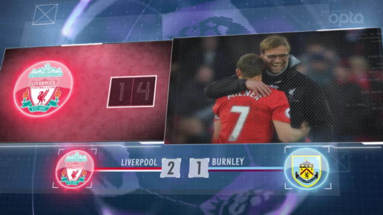 5 things... Liverpool the comeback kings