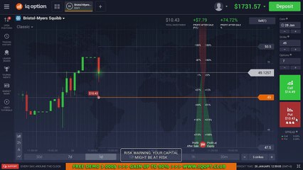 IQ Option trading. $25000 Earn Every Week