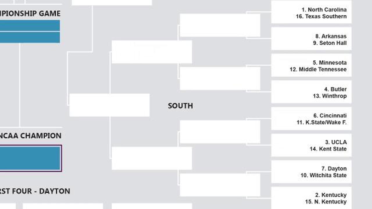TheBigLead - Jason Lisk and Ryan Phillips discuss the South bracket