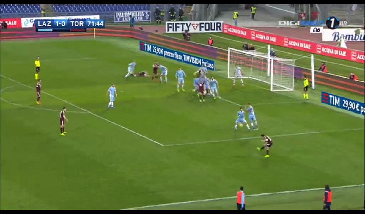 Maxi Lopez Goal HD - Lazio 1-1 Torino - 13.03.2017
