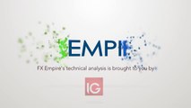 EUR/GBP Technical Analysis for March 14 2017 by FXEmpire.com