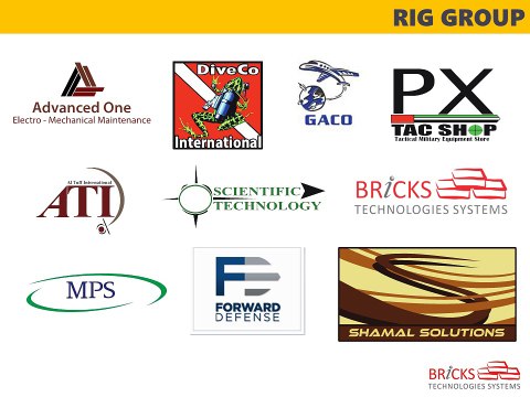 INFLUENCE OF CONSTRUCTION BASED SOFTWARE SOLUTIONS, Vertical Cities 2017, Dubai