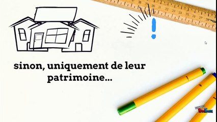 Le revenu des ménages-Term Transport JDA