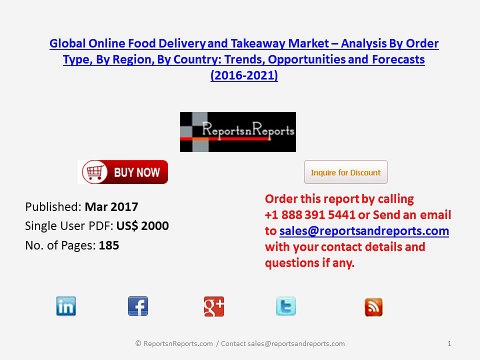 Online Food Delivery and Takeaway Market 2016 Trends, Opportunities and Forecasts by 2021