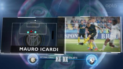 5 things...Inter hat-tricks make history