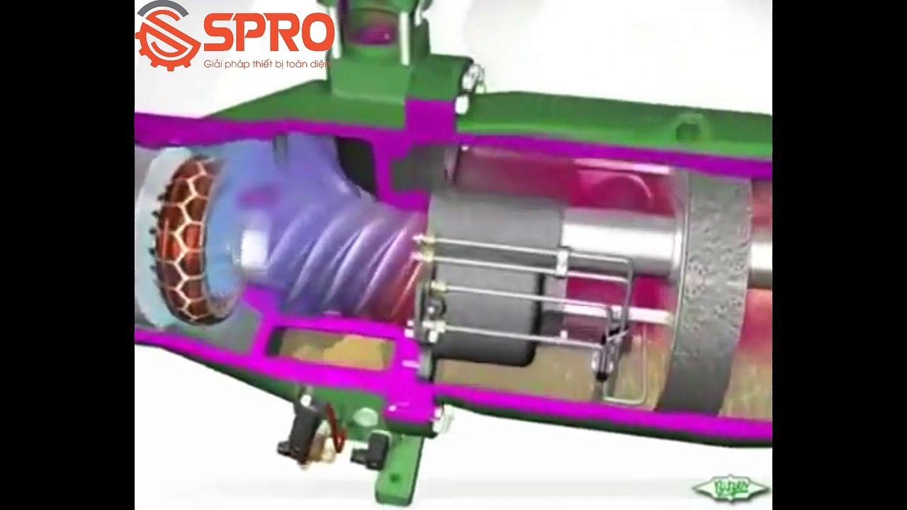 Máy nén khí trục vít - Nguyên lý hoạt động của máy nén khí trục vít