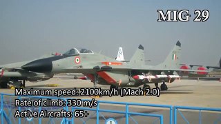 Indian Air Force Deadliest Fighter Aircrats against PAK