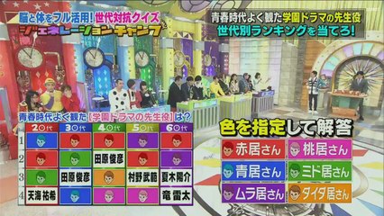 中居正広のミになる図書館 2017年3月14日 170314