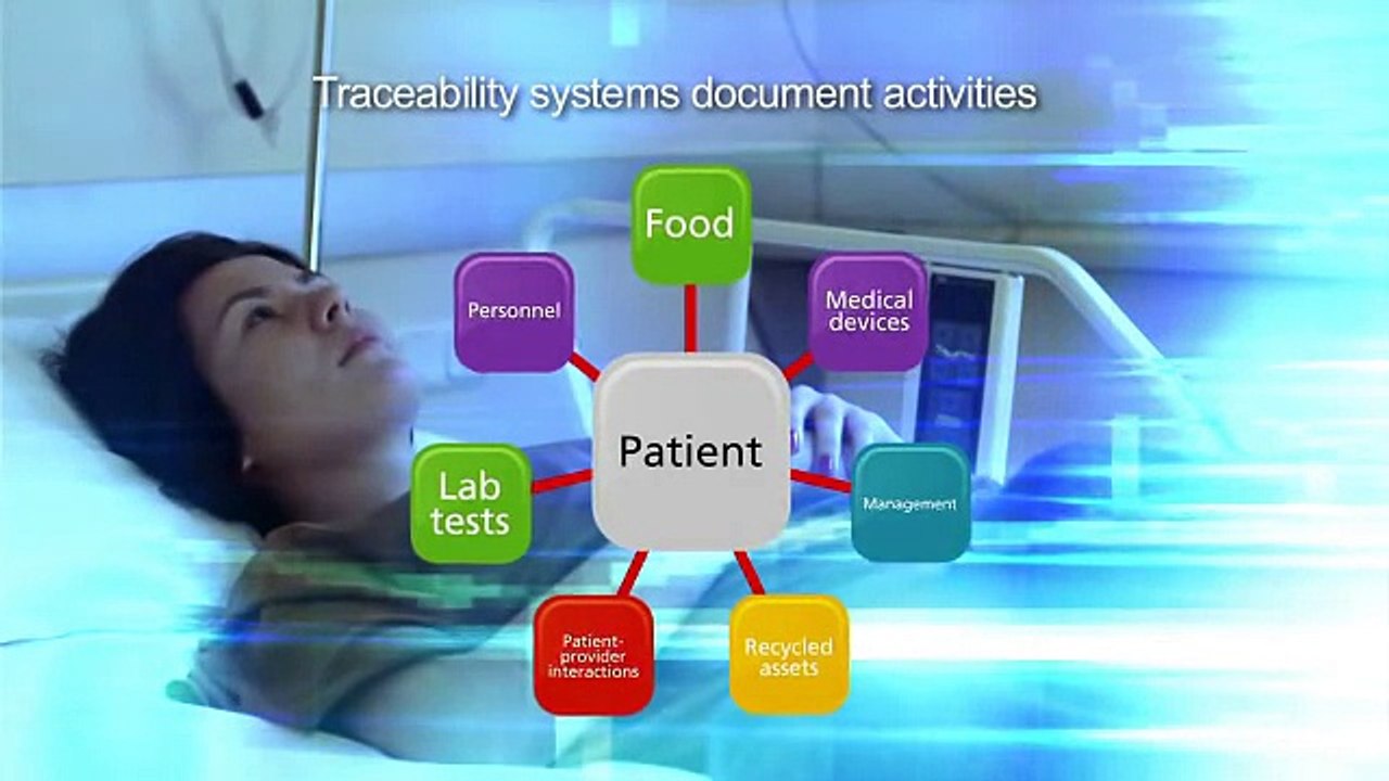 5 Amazing Healthcare Technology Innovations in 2017 New - YouTube