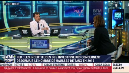 Les tendances à Wall Street: La prochaine décision de la Fed sera-t-elle un non-événement total pour les marchés ? - 14/03