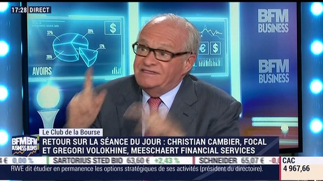 Le Club de la Bourse: Gregori Volokhine, Christian Cambier et Jean-Louis Cussac - 14/03