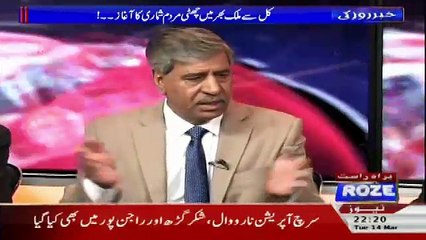 Khabar Roze Ki – 14th March 2017