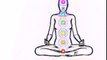 全てのチャクラを 浄化・調整・癒し・活性化させる｜Full Chakra： Cleansing, Balancing, Healing, Activation