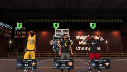 Contact Dunks Jason Wtf dude