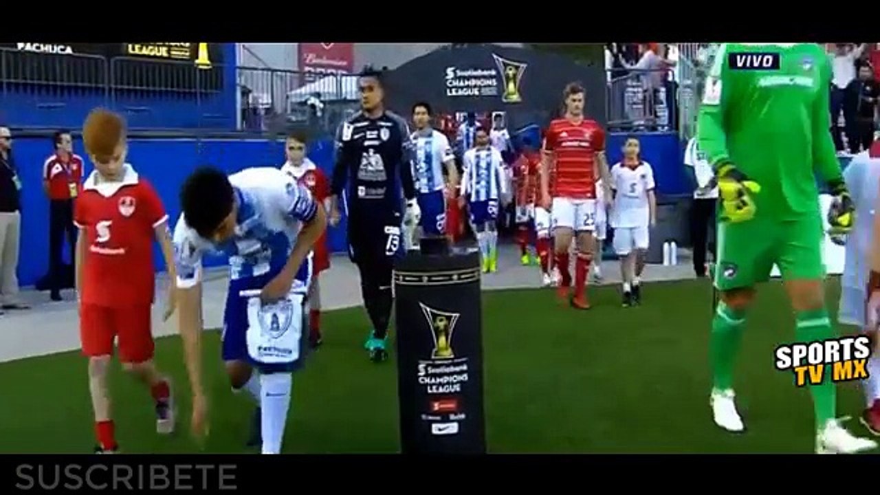 Dallas FC vs Pachuca 2-1 2017 Goles Resumen Liga de Campeones CONCACAF