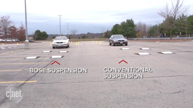 Véhicules avec suspensions électromagnétiques - Incroyable