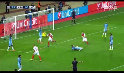 Fabinho Goal HD - Monaco 2-0 Manchester City - 15.03.2017