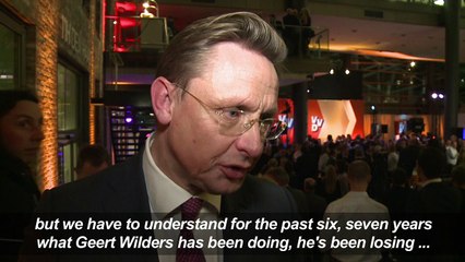 Dutch PM wins most seats, far-right shares second place