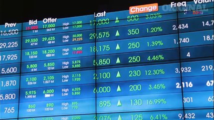 Market Analysis 16 Maret 2017