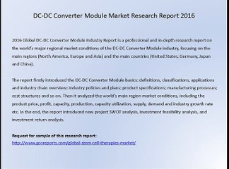 DC-DC Converter Module Market Research Report 2016