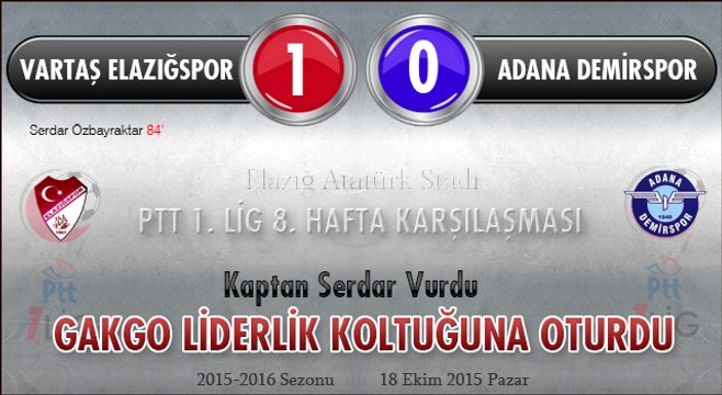 Vartaş Elazığspor 1-0 Adana Demirspor özet
