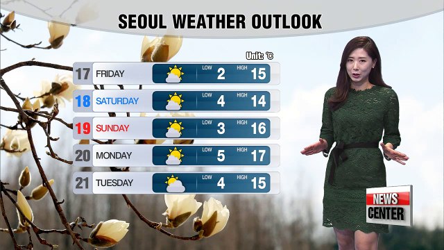 Typical early spring conditions with high levels of fine dust at times