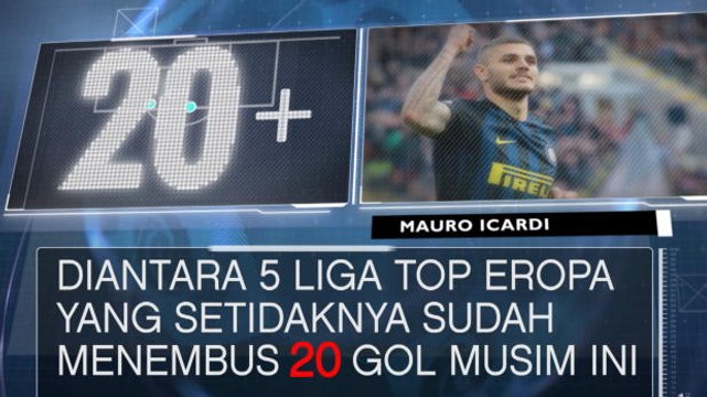 SEPAKBOLA: Serie A: Fakta Hari Ini - Belotti Dan Icardi 'Youngster' Terpanas Eropa