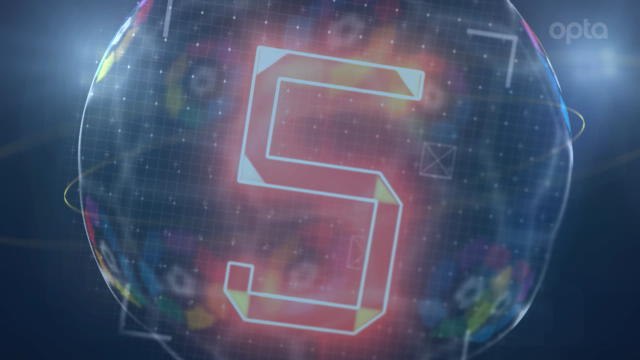 5 Things... Suarez looking to continue good form vs Valencia