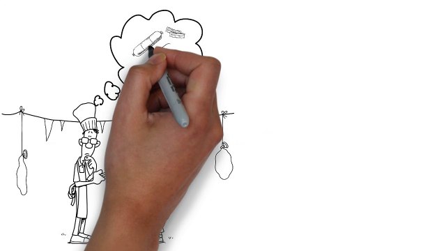 Sucuk Siparişi Ver, Mantı Siparişi Ver, Pastırma Siparişi Ver Kapına Gelsin - Kayseri'den Sucuk Sepeti